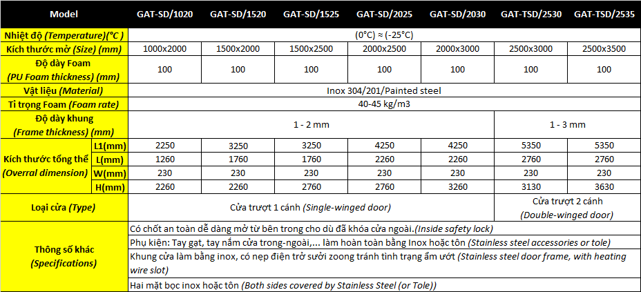 CỬA TRƯỢT STANDARD