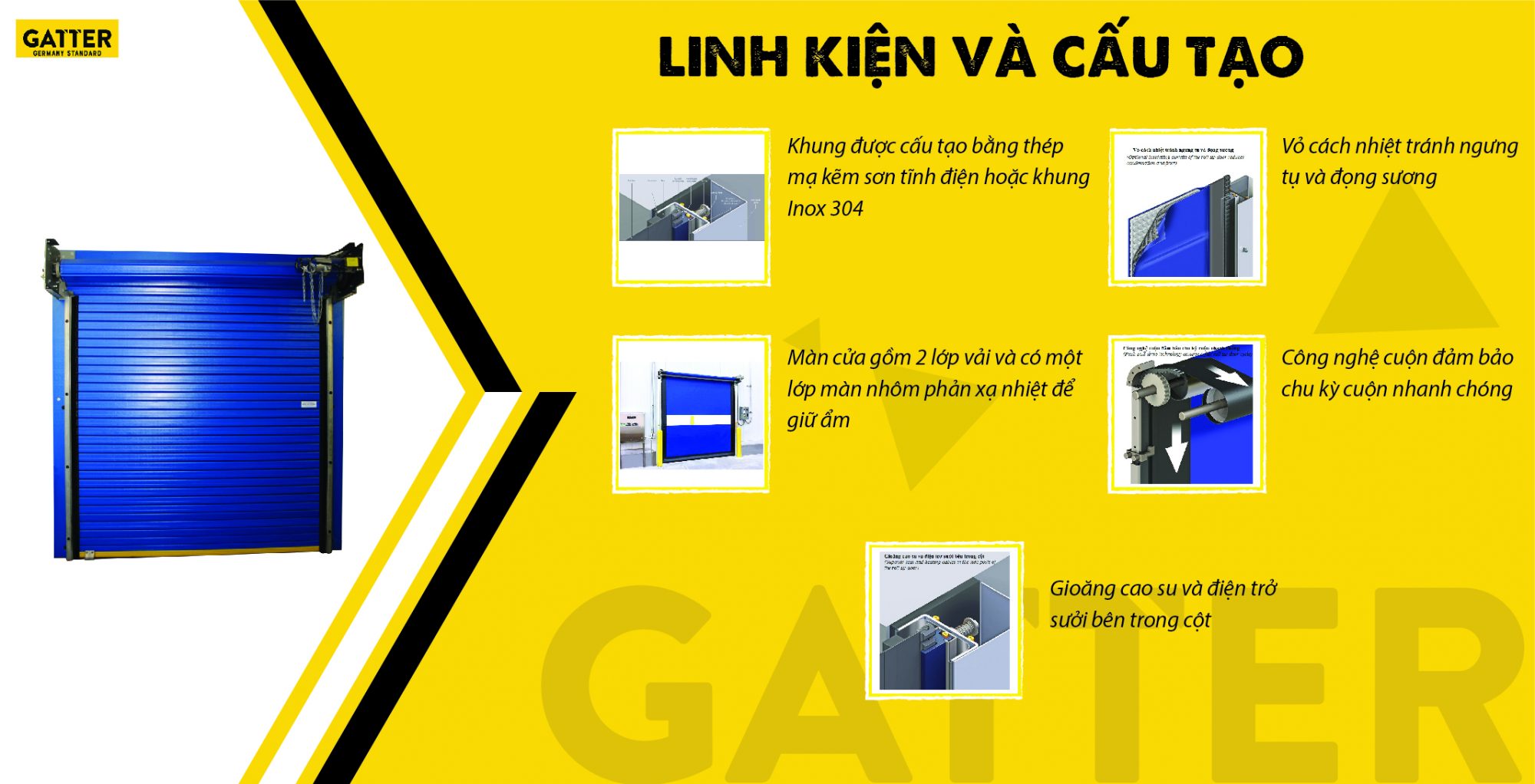 cửa đóng mở nhanh