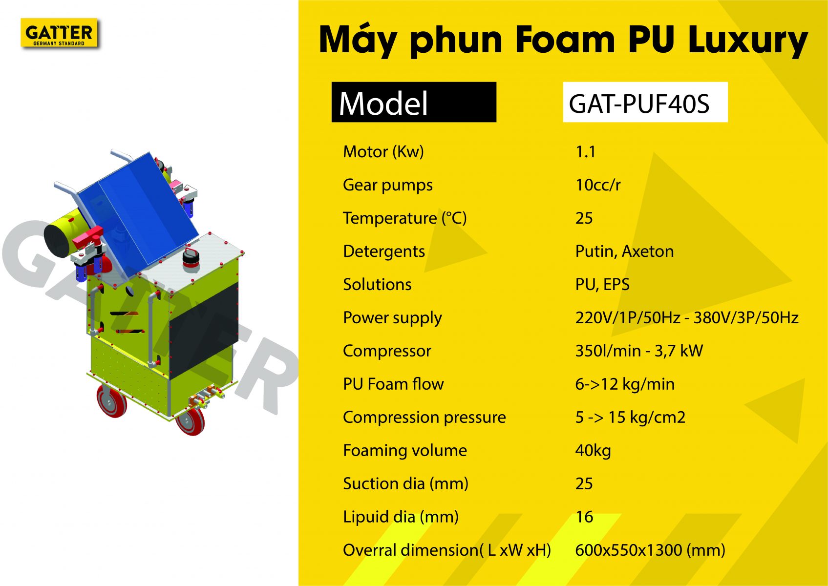 Máy phun Foam